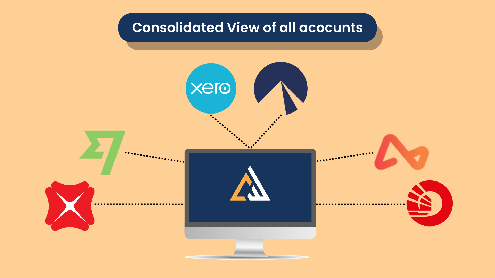 Consolidated View of All Accounts in CashWise